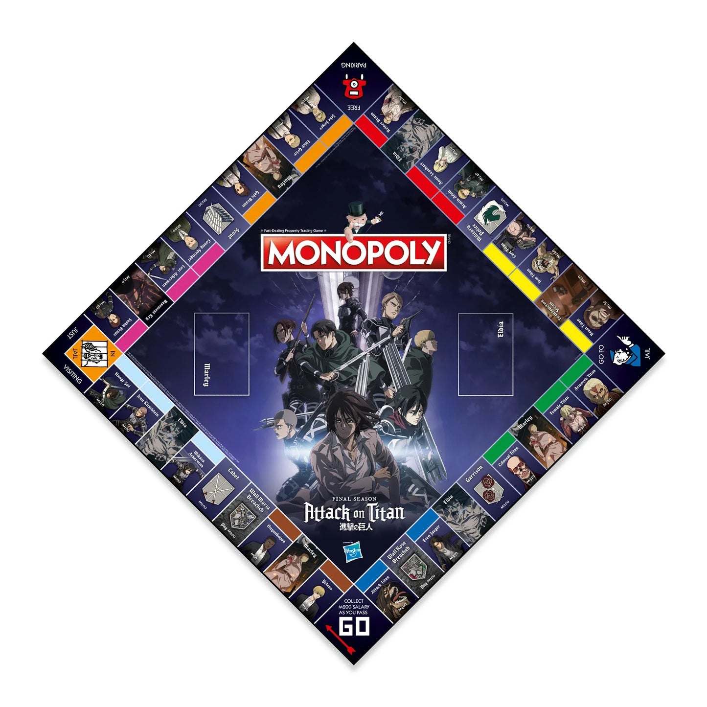 Attack on Titan: Final Season Monopoly