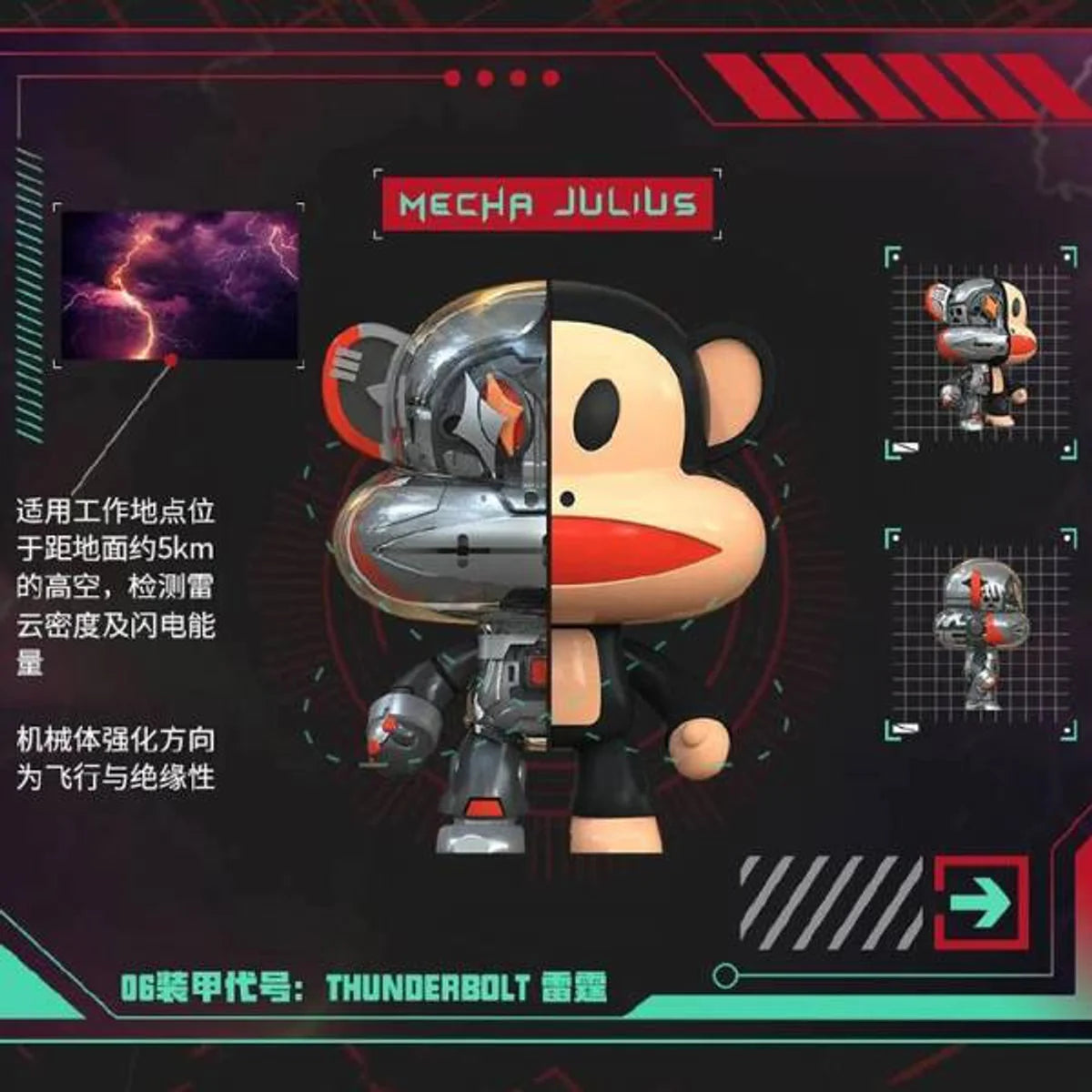 Paul Frank Mecha Julius Blind Box
