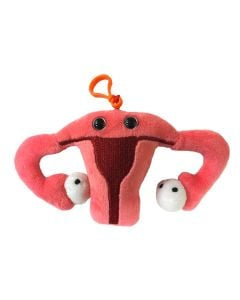 Uterus Giant Microbes Plush Keychain