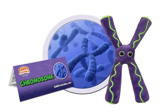 Chromosome Giant Microbes Plush